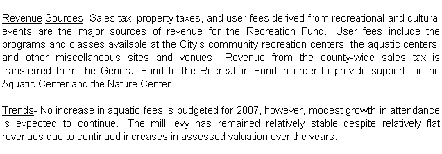 Text Box: Revenue Sources- Sales tax, property taxes, and user fees derived from recreational and cultural events are the major sources of revenue for the Recreation Fund.  User fees include the programs and classes available at the City's community recreation centers, the aquatic centers, and other miscellaneous sites and venues.  Revenue from the county-wide sales tax is transferred from the General Fund to the Recreation Fund in order to provide support for the Aquatic Center and the Nature Center.  

Trends- No increase in aquatic fees is budgeted for 2007, however, modest growth in attendance is expected to continue.  The mill levy has remained relatively stable despite relatively flat revenues due to continued increases in assessed valuation over the years.  